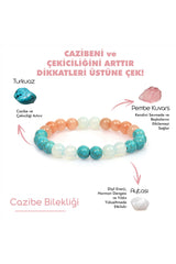 Certified Charm Natural Stone Talisman Bracelet (MONTH STONE, PINK QUARTZ, TURQUOISE STONE NATURAL STONE BRACELET)